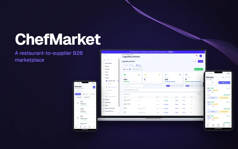 ChefMarket web admin panel and mobile app screens in laptop and phone frames