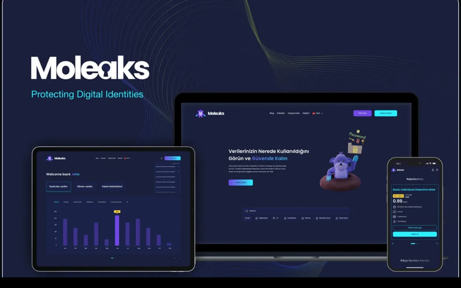 Moleaks leak search and report interface